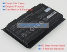 P151em1 laptop battery store, clevo 76.96Wh batteries for canada