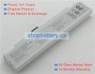Uniwill e10 laptop battery store, hasee 47.52Wh batteries for canada